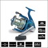 Mulineta Shimano Aerlex 8000 P